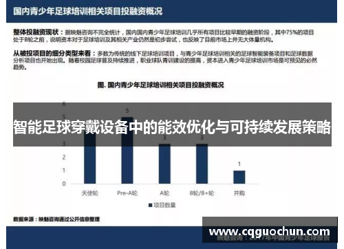 智能足球穿戴设备中的能效优化与可持续发展策略