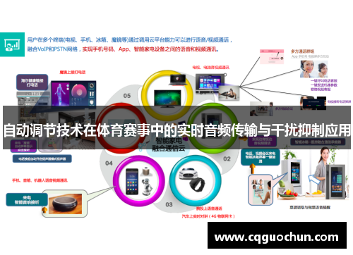 自动调节技术在体育赛事中的实时音频传输与干扰抑制应用