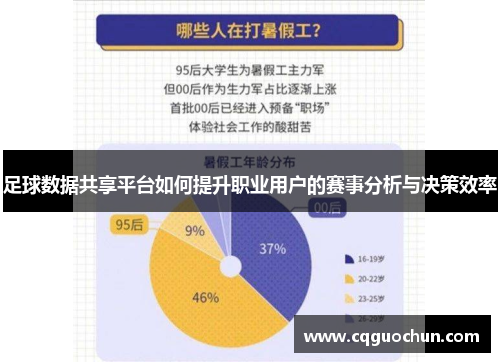 足球数据共享平台如何提升职业用户的赛事分析与决策效率